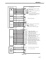 Предварительный просмотр 47 страницы Canon LBP-3260 Service Manual