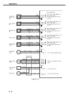 Предварительный просмотр 48 страницы Canon LBP-3260 Service Manual