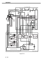 Предварительный просмотр 52 страницы Canon LBP-3260 Service Manual