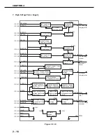 Предварительный просмотр 56 страницы Canon LBP-3260 Service Manual