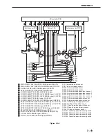 Предварительный просмотр 83 страницы Canon LBP-3260 Service Manual