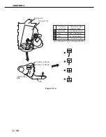 Предварительный просмотр 88 страницы Canon LBP-3260 Service Manual