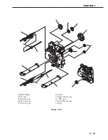 Предварительный просмотр 121 страницы Canon LBP-3260 Service Manual