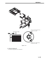 Предварительный просмотр 189 страницы Canon LBP-3260 Service Manual