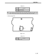 Предварительный просмотр 191 страницы Canon LBP-3260 Service Manual