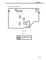 Предварительный просмотр 193 страницы Canon LBP-3260 Service Manual