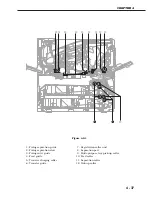 Предварительный просмотр 197 страницы Canon LBP-3260 Service Manual