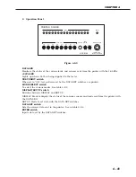 Предварительный просмотр 201 страницы Canon LBP-3260 Service Manual