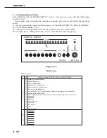 Предварительный просмотр 204 страницы Canon LBP-3260 Service Manual