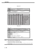 Предварительный просмотр 206 страницы Canon LBP-3260 Service Manual