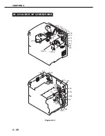 Предварительный просмотр 208 страницы Canon LBP-3260 Service Manual