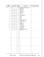 Предварительный просмотр 19 страницы Canon LBP-8 Mark IV Parts Catalog