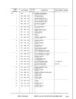 Предварительный просмотр 23 страницы Canon LBP-8 Mark IV Parts Catalog