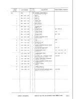 Предварительный просмотр 25 страницы Canon LBP-8 Mark IV Parts Catalog