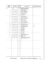 Предварительный просмотр 27 страницы Canon LBP-8 Mark IV Parts Catalog