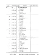 Предварительный просмотр 29 страницы Canon LBP-8 Mark IV Parts Catalog