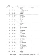 Предварительный просмотр 39 страницы Canon LBP-8 Mark IV Parts Catalog