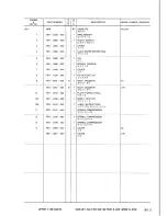 Предварительный просмотр 41 страницы Canon LBP-8 Mark IV Parts Catalog