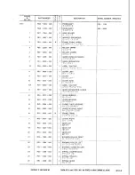 Предварительный просмотр 53 страницы Canon LBP-8 Mark IV Parts Catalog