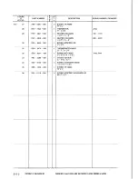 Предварительный просмотр 54 страницы Canon LBP-8 Mark IV Parts Catalog