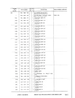 Предварительный просмотр 57 страницы Canon LBP-8 Mark IV Parts Catalog