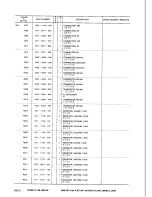 Предварительный просмотр 58 страницы Canon LBP-8 Mark IV Parts Catalog