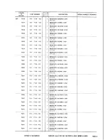 Предварительный просмотр 59 страницы Canon LBP-8 Mark IV Parts Catalog