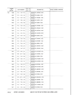 Предварительный просмотр 60 страницы Canon LBP-8 Mark IV Parts Catalog