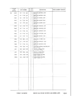 Предварительный просмотр 61 страницы Canon LBP-8 Mark IV Parts Catalog