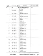 Предварительный просмотр 65 страницы Canon LBP-8 Mark IV Parts Catalog