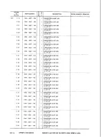 Предварительный просмотр 66 страницы Canon LBP-8 Mark IV Parts Catalog