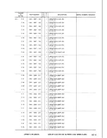 Предварительный просмотр 67 страницы Canon LBP-8 Mark IV Parts Catalog