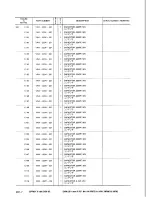 Предварительный просмотр 68 страницы Canon LBP-8 Mark IV Parts Catalog