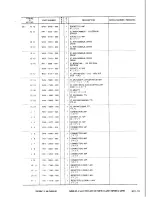 Предварительный просмотр 71 страницы Canon LBP-8 Mark IV Parts Catalog