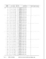 Предварительный просмотр 72 страницы Canon LBP-8 Mark IV Parts Catalog