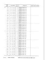 Предварительный просмотр 74 страницы Canon LBP-8 Mark IV Parts Catalog