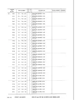 Предварительный просмотр 76 страницы Canon LBP-8 Mark IV Parts Catalog