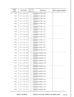 Предварительный просмотр 77 страницы Canon LBP-8 Mark IV Parts Catalog