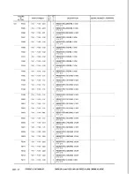 Предварительный просмотр 78 страницы Canon LBP-8 Mark IV Parts Catalog