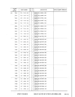 Предварительный просмотр 79 страницы Canon LBP-8 Mark IV Parts Catalog