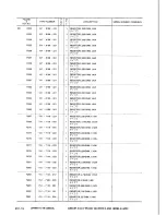 Предварительный просмотр 80 страницы Canon LBP-8 Mark IV Parts Catalog