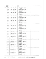 Предварительный просмотр 86 страницы Canon LBP-8 Mark IV Parts Catalog