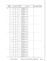 Предварительный просмотр 87 страницы Canon LBP-8 Mark IV Parts Catalog