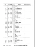 Предварительный просмотр 90 страницы Canon LBP-8 Mark IV Parts Catalog