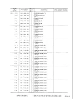 Предварительный просмотр 91 страницы Canon LBP-8 Mark IV Parts Catalog