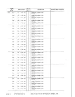 Предварительный просмотр 92 страницы Canon LBP-8 Mark IV Parts Catalog