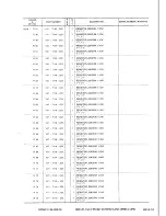 Предварительный просмотр 93 страницы Canon LBP-8 Mark IV Parts Catalog