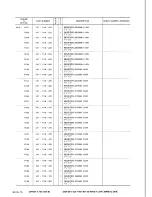 Предварительный просмотр 96 страницы Canon LBP-8 Mark IV Parts Catalog