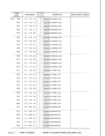 Предварительный просмотр 98 страницы Canon LBP-8 Mark IV Parts Catalog