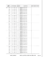 Предварительный просмотр 99 страницы Canon LBP-8 Mark IV Parts Catalog